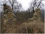 Castle Stari grad (Stari Osterberg)